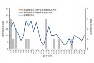 betway上市截图3