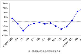 米兰主席：市长说翻修圣西罗，但每周有7万球迷入场如何展开工程